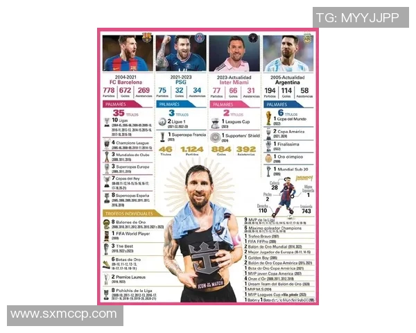 阿根廷足球队现役球星实力分析梅西带领下的未来征程